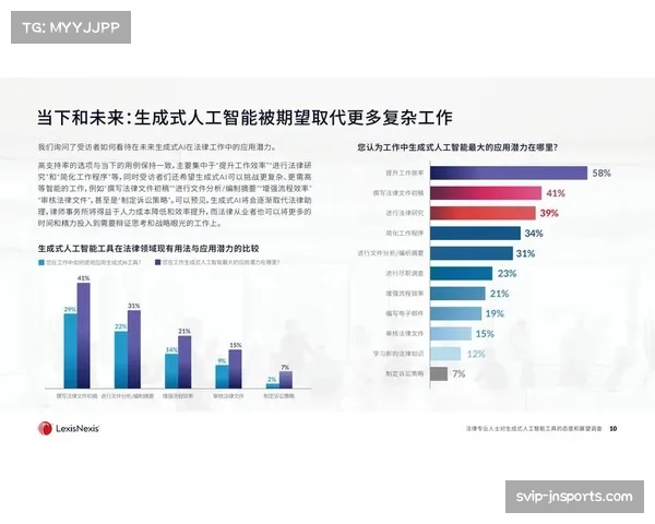 AI技术应用需符合伦理标准 公平性审查保障技术合理使用 AI技术应用需符合伦理标准 公平性审查保障技术合理使用